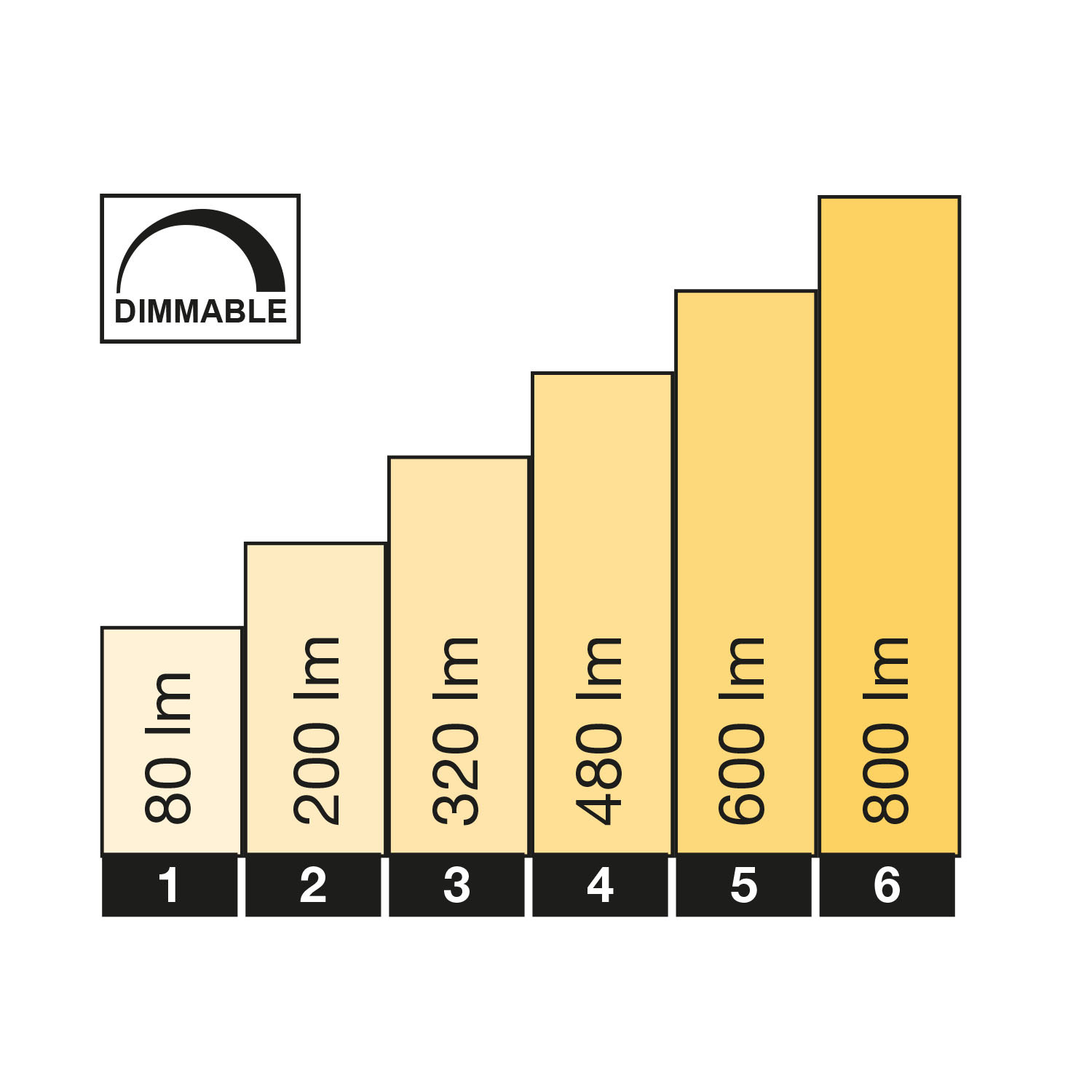 179s_castor_8_dimmable_big_image