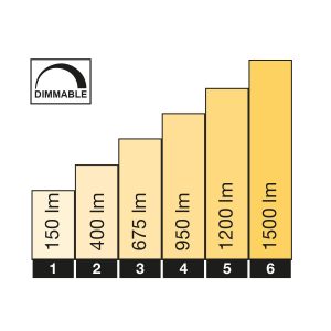 181s_avior_dimmable_big_image