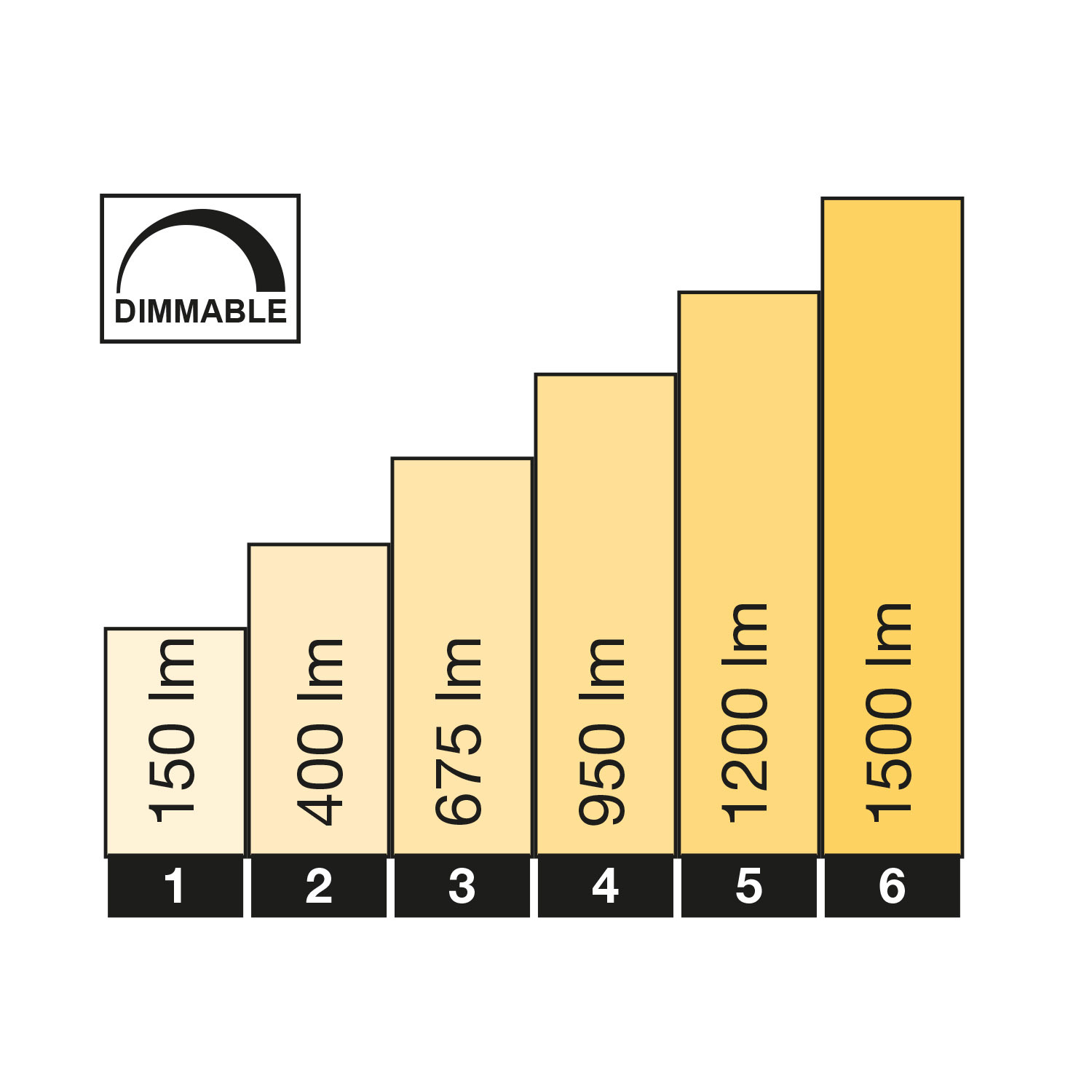 181s_avior_dimmable_big_image 181s_avior_dimmable_big_image