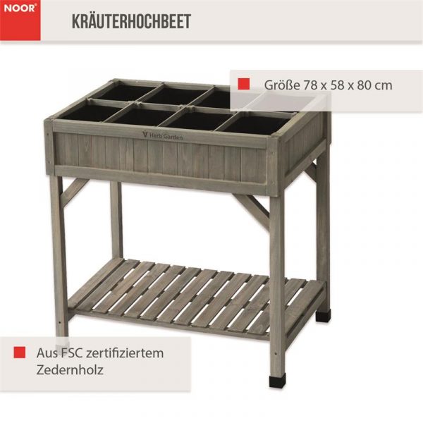 Kräuterhochbeet2
