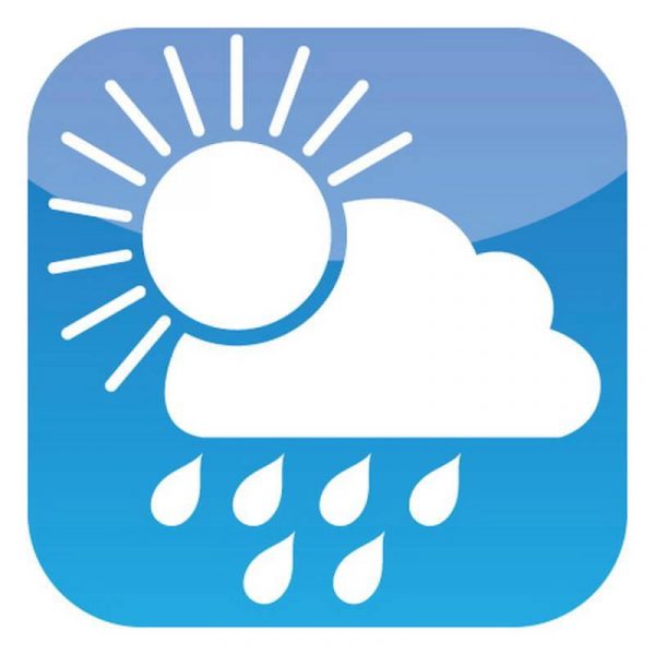 wetterfest